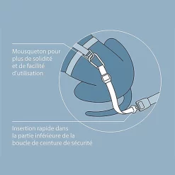 Kurgo - Attache Ceinture De Sécurité Voiture Tether Pour Chien - Orange -Fournitures Pour Chiens 23316