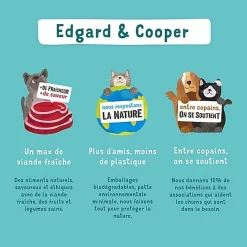 Edgard & Cooper - Croquettes Au Poulet Pour Chien - 7Kg 14 Edgard & Cooper - Croquettes Au Poulet Pour Chien - 7Kg -Fournitures Pour Chiens 46572 1