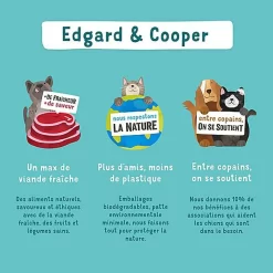 Edgard & Cooper - Croquettes Poulet Et Saumon Pour Chien Senior - 7Kg 14 Edgard & Cooper - Croquettes Poulet Et Saumon Pour Chien Senior - 7Kg -Fournitures Pour Chiens 46585