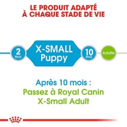 Royal Canin - Croquettes Puppy X-Small Pour Chiot De Petite Taille - 1,5Kg -Fournitures Pour Chiens 66874