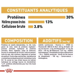 Royal Canin - Croquettes Labrador Pour Chien Adulte -Fournitures Pour Chiens 67034