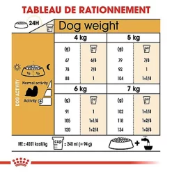 Royal Canin - Croquettes Shi Tzu Pour Chien Adulte - 1,5Kg -Fournitures Pour Chiens 67318