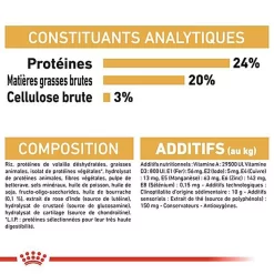 Royal Canin - Croquettes Shi Tzu Pour Chien Adulte - 1,5Kg -Fournitures Pour Chiens 67319