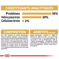 Royal Canin - Croquettes Chihuahua Pour Chien Adulte -Fournitures Pour Chiens 67350