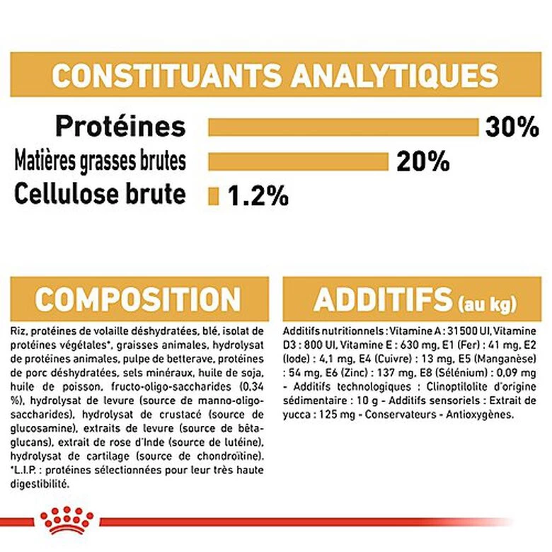 Royal Canin - Croquettes Bouledogue Français Junior Pour Chiot 9 Royal Canin - Croquettes Bouledogue Français Junior Pour Chiot – Image 9