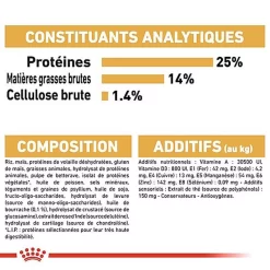 Royal Canin - Croquettes Cocker Pour Chien Adulte -Fournitures Pour Chiens 67783