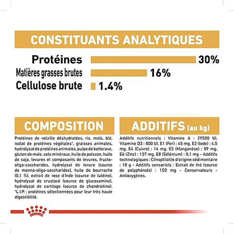 Royal Canin - Croquettes Jack Russel Terrier Pour Chien Adulte 6 Royal Canin - Croquettes Jack Russel Terrier Pour Chien Adulte – Image 6