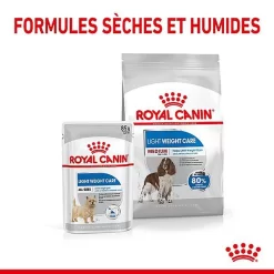 Royal Canin - Croquettes Medium Light Weight Care Pour Chien - 3Kg -Fournitures Pour Chiens 68016