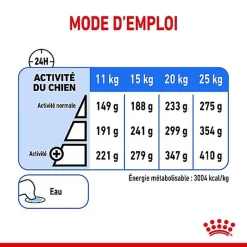 Royal Canin - Croquettes Medium Light Weight Care Pour Chien - 3Kg -Fournitures Pour Chiens 68018