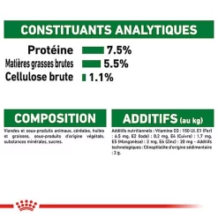 Royal Canin - Sachets Mini Adult En Sauce Pour Chien - 12X85g -Fournitures Pour Chiens 68364