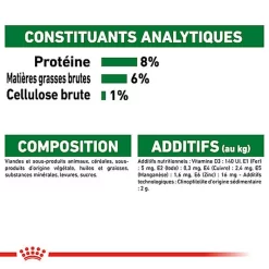 Royal Canin - Sachets Mini Puppy En Sauce Pour Chiot - 12X85g 13 Royal Canin - Sachets Mini Puppy En Sauce Pour Chiot - 12X85g -Fournitures Pour Chiens 68372