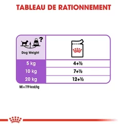 Royal Canin - Sachets Sterilised En Mousse Pour Chien - 12X85g -Fournitures Pour Chiens 68386