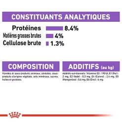 Royal Canin - Sachets Sterilised En Mousse Pour Chien - 12X85g -Fournitures Pour Chiens 68388