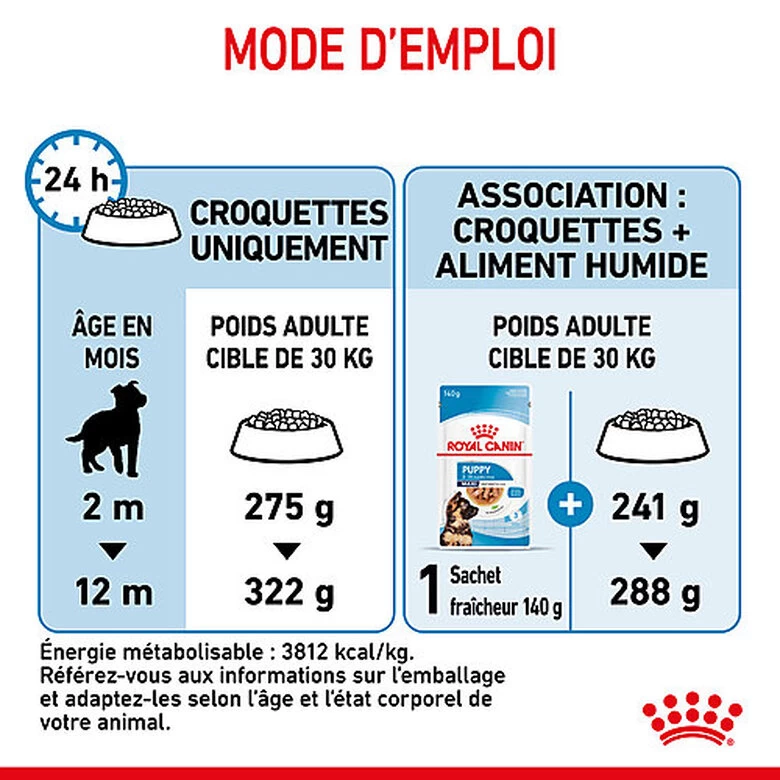 Royal Canin - Sachets Puppy Maxi En Sauce Pour Chiot - 10x140g 2 Royal Canin - Sachets Puppy Maxi En Sauce Pour Chiot - 10x140g – Image 2