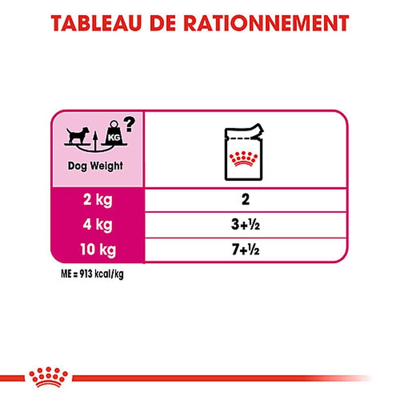 Royal Canin - Pâtée Exigent En Mousse Pour Chien - 12x85g 2 Royal Canin - Pâtée Exigent En Mousse Pour Chien - 12x85g – Image 2