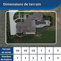 PetSafe - Clôture Anti-Fugue PIG19-16412 Pour Chien - 15cm -Fournitures Pour Chiens 74211