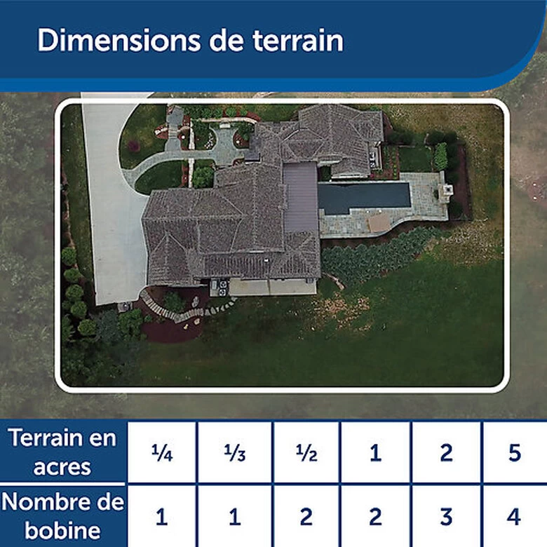 PetSafe - Kit D'Extension Fil + Fanions Clôture Pour Chien 6 PetSafe - Kit D'Extension Fil + Fanions Clôture Pour Chien – Image 6