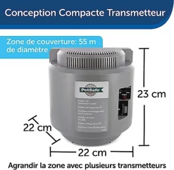 PetSafe - Kit Clôture Wireless Pour Chiens -Fournitures Pour Chiens 74224