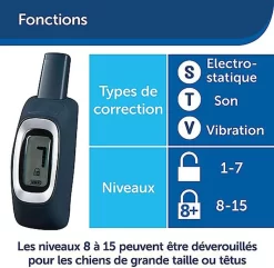 PetSafe - Système D'Aide à L'Education Pour Chiens - 100m -Fournitures Pour Chiens 74254