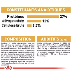 Royal Canin - Croquettes Beagle Adult Pour Chien - 12Kg -Fournitures Pour Chiens 74328