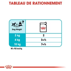 Royal Canin - Pâtée En Mousse Urinary Care Pour Chien De Toute Taille - 12x85g -Fournitures Pour Chiens 74331