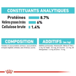 Royal Canin - Pâtée En Mousse Urinary Care Pour Chien De Toute Taille - 12x85g -Fournitures Pour Chiens 74334