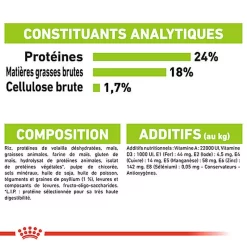 Royal Canin - Croquettes X-Small Adult Pour Petits Chiens - 1,5Kg -Fournitures Pour Chiens 74435