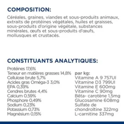 Hill's - Croquettes Prescription Diet J/D Mobility Pour Chiens - 12Kg -Fournitures Pour Chiens 76540