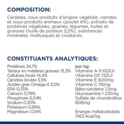 Hill's - Croquettes Prescription Diet J/D Metabolic + Mobility Pour Chiens - 12Kg -Fournitures Pour Chiens 76549